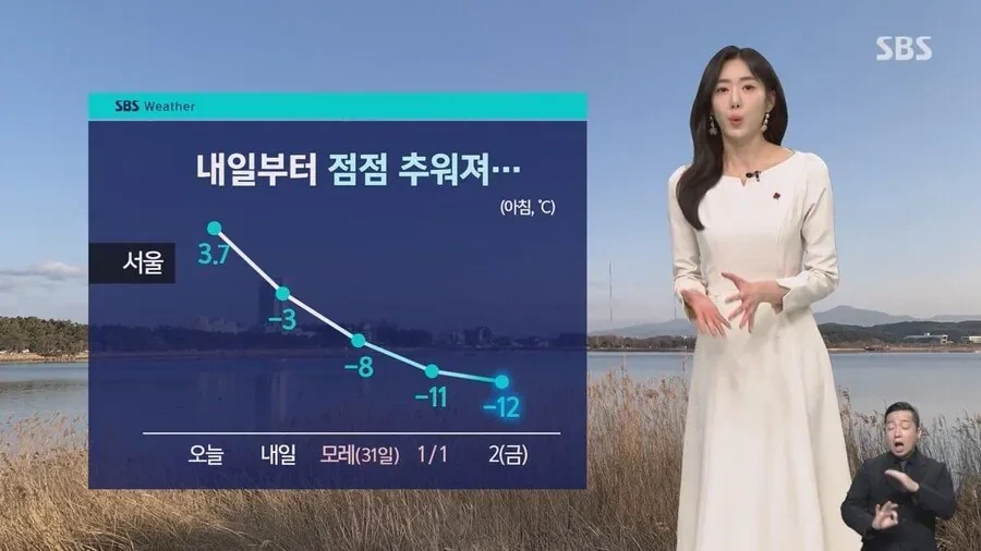 어제오늘-참-포근했죠?-0-이미지