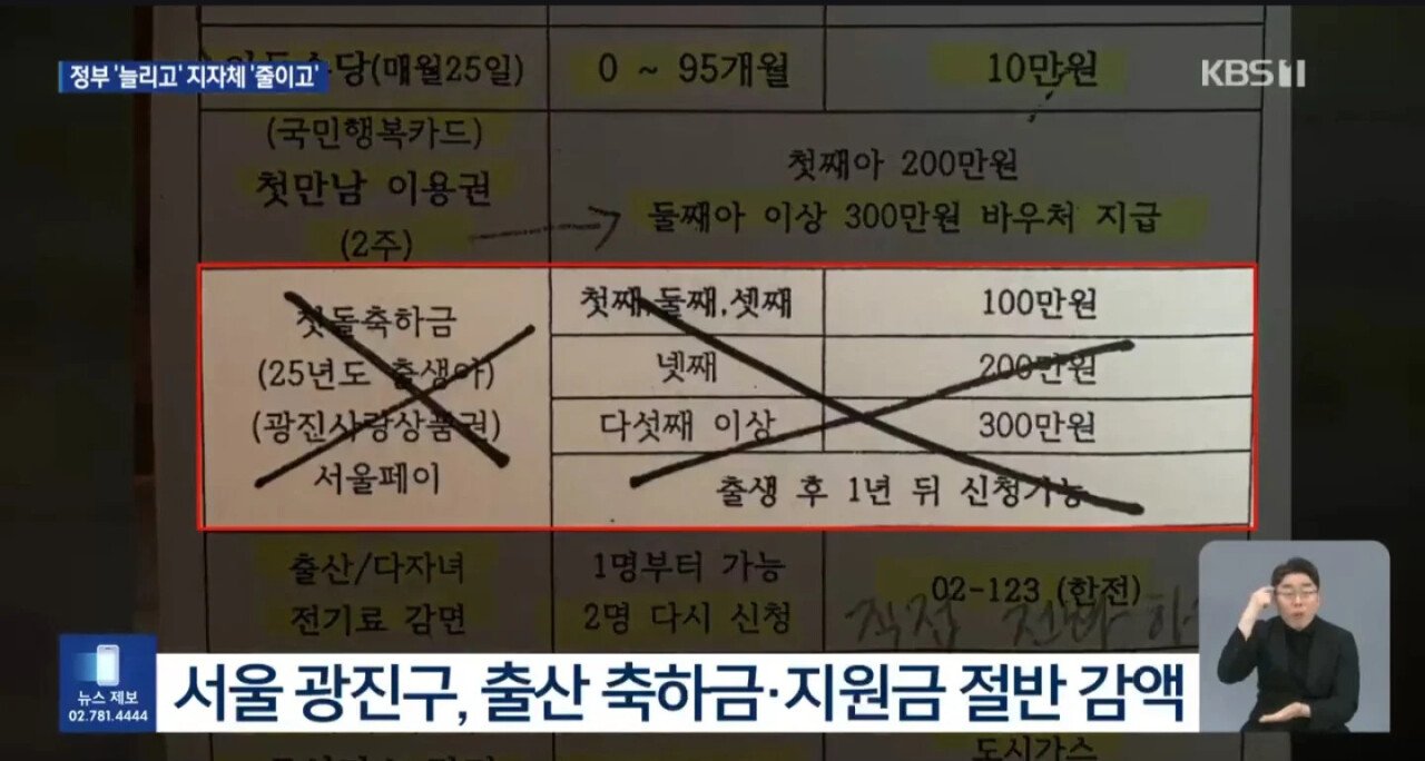서울시-출산지원금-폐지중.jpg-0-이미지