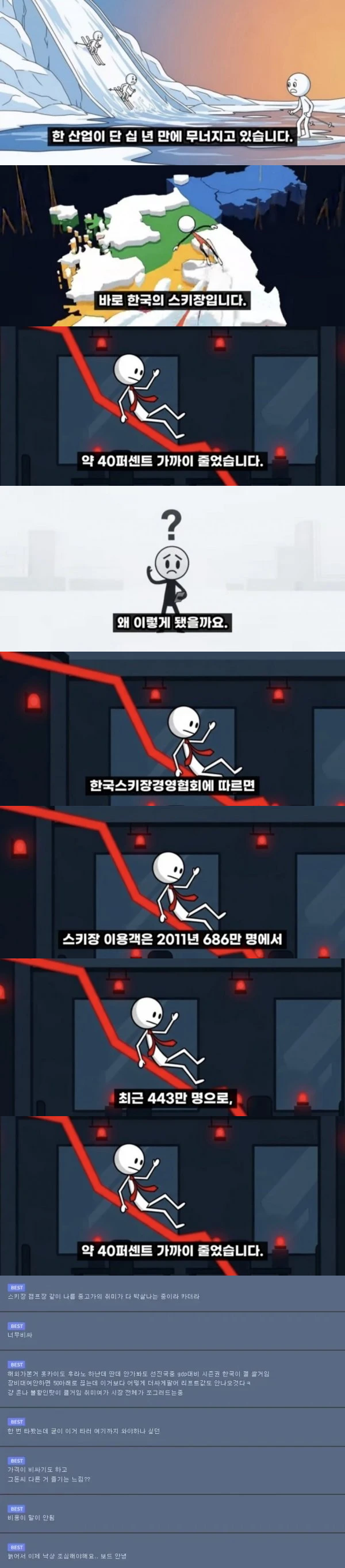 한극-스키장-산업-근황-1-이미지