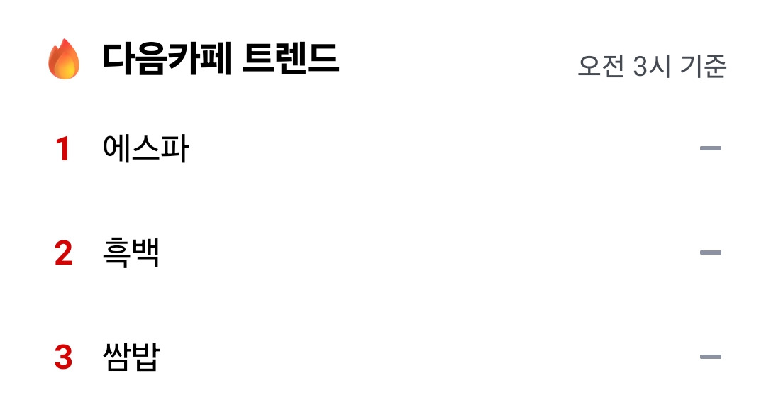 쌈밥:-에스파-덕분에-슈스된-썰-푼다-(feat.-주요-차트-줄세우기)-6-이미지