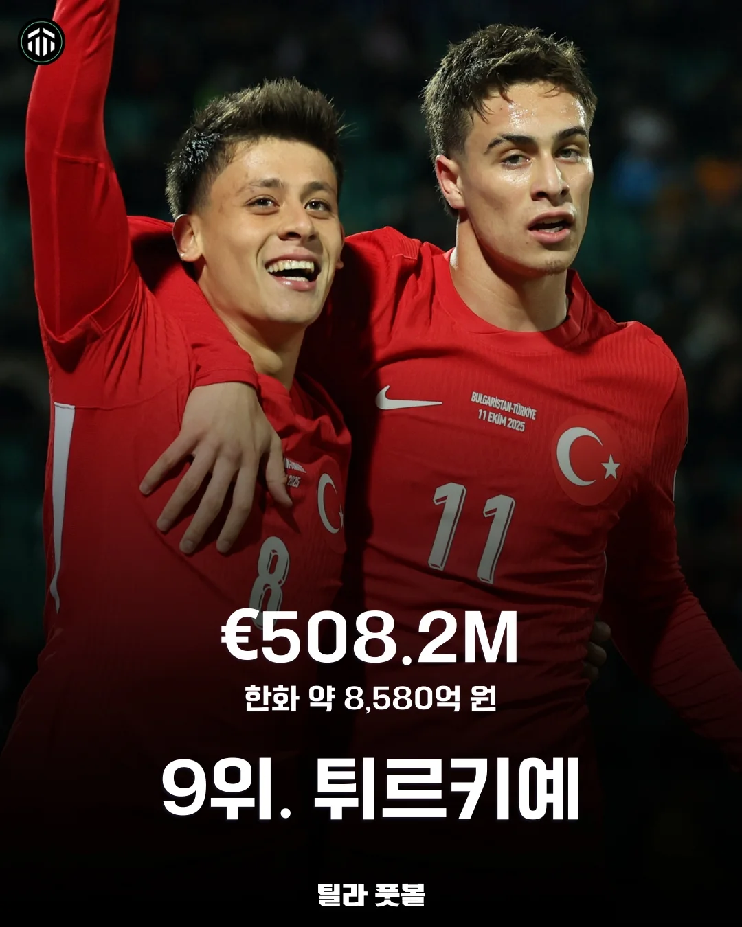 월드컵-진출국-선수단-몸값-순위-TOP-10-3-이미지