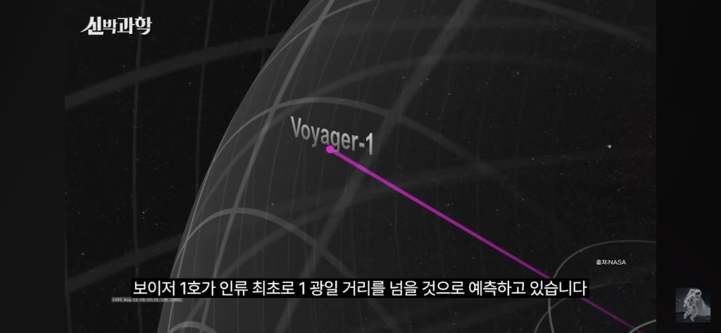 50살이된-우주선-보이저-1호의-현재-위치와-지구로부터의-거리-13-이미지