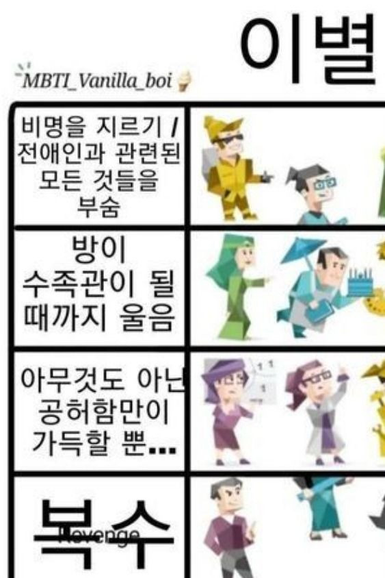 Mbti-별-연애-오래가는-멘트-no.1-0-이미지