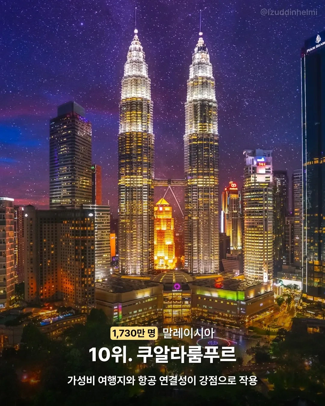 2025년-외국인-방문객-수-기준-도시-TOP-10-1-이미지