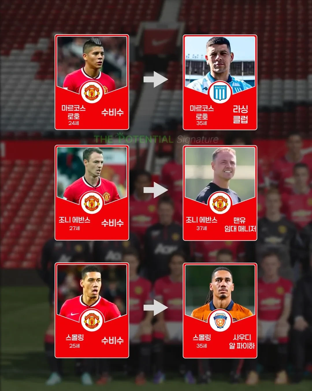 10년전-맨유-멤버-근황..-3-이미지