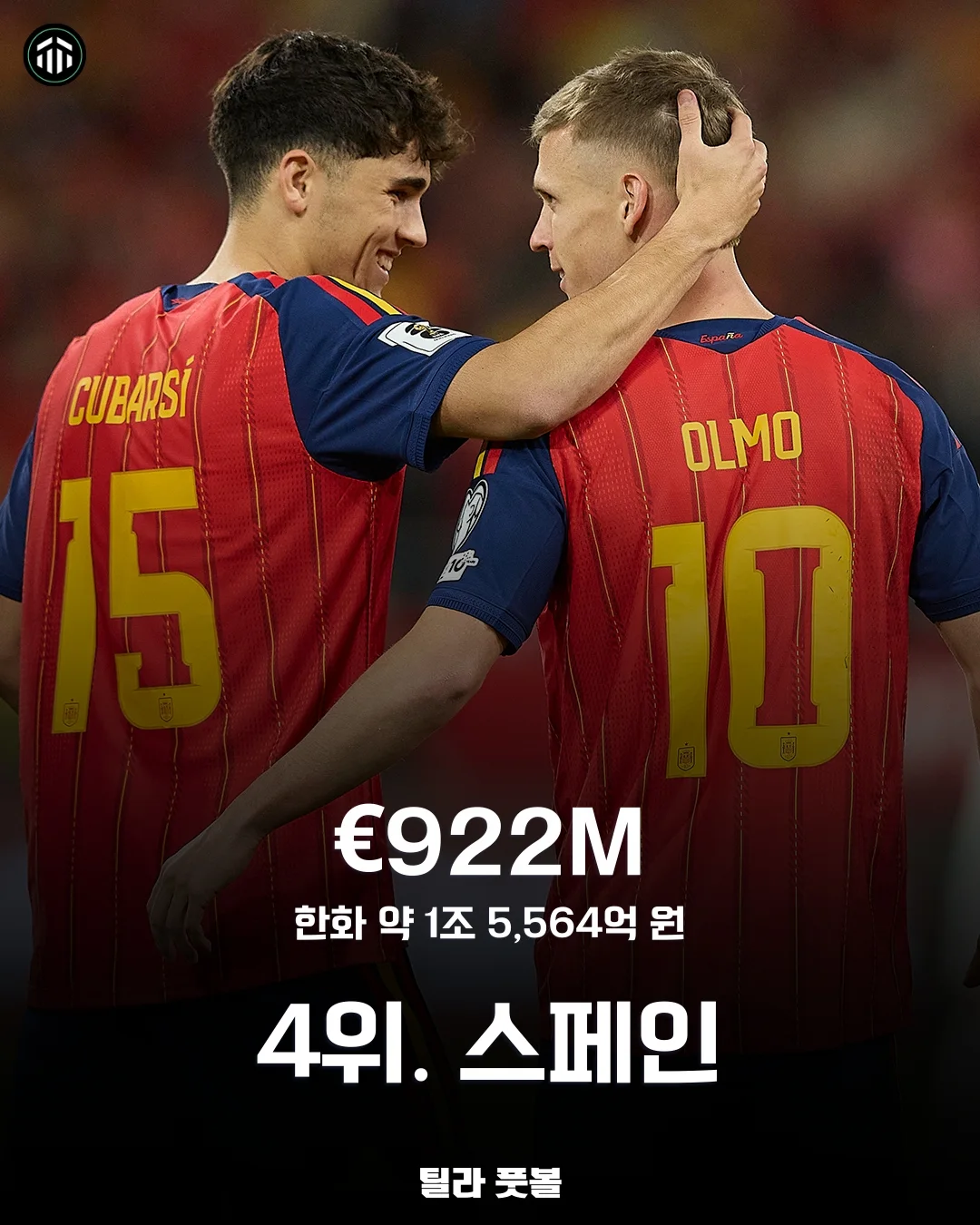 월드컵-진출국-선수단-몸값-순위-TOP-10-8-이미지