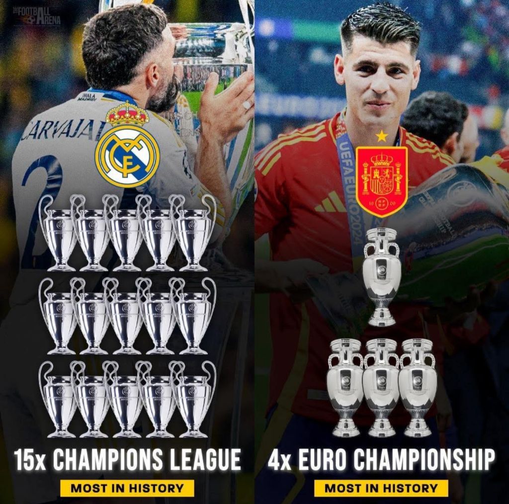 역대-유럽대항전-1강을-유지하는-스페인-0-이미지