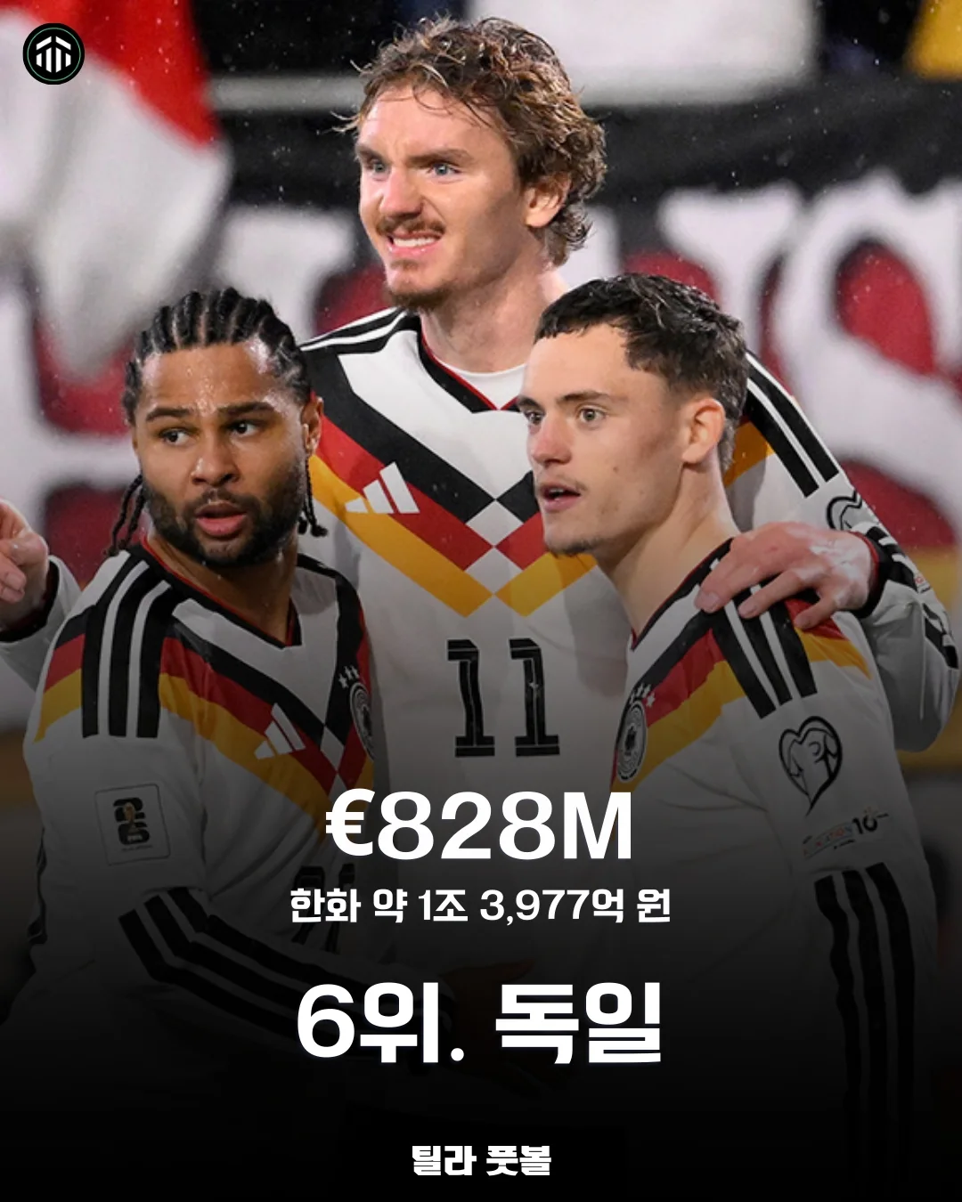 월드컵-진출국-선수단-몸값-순위-TOP-10-6-이미지
