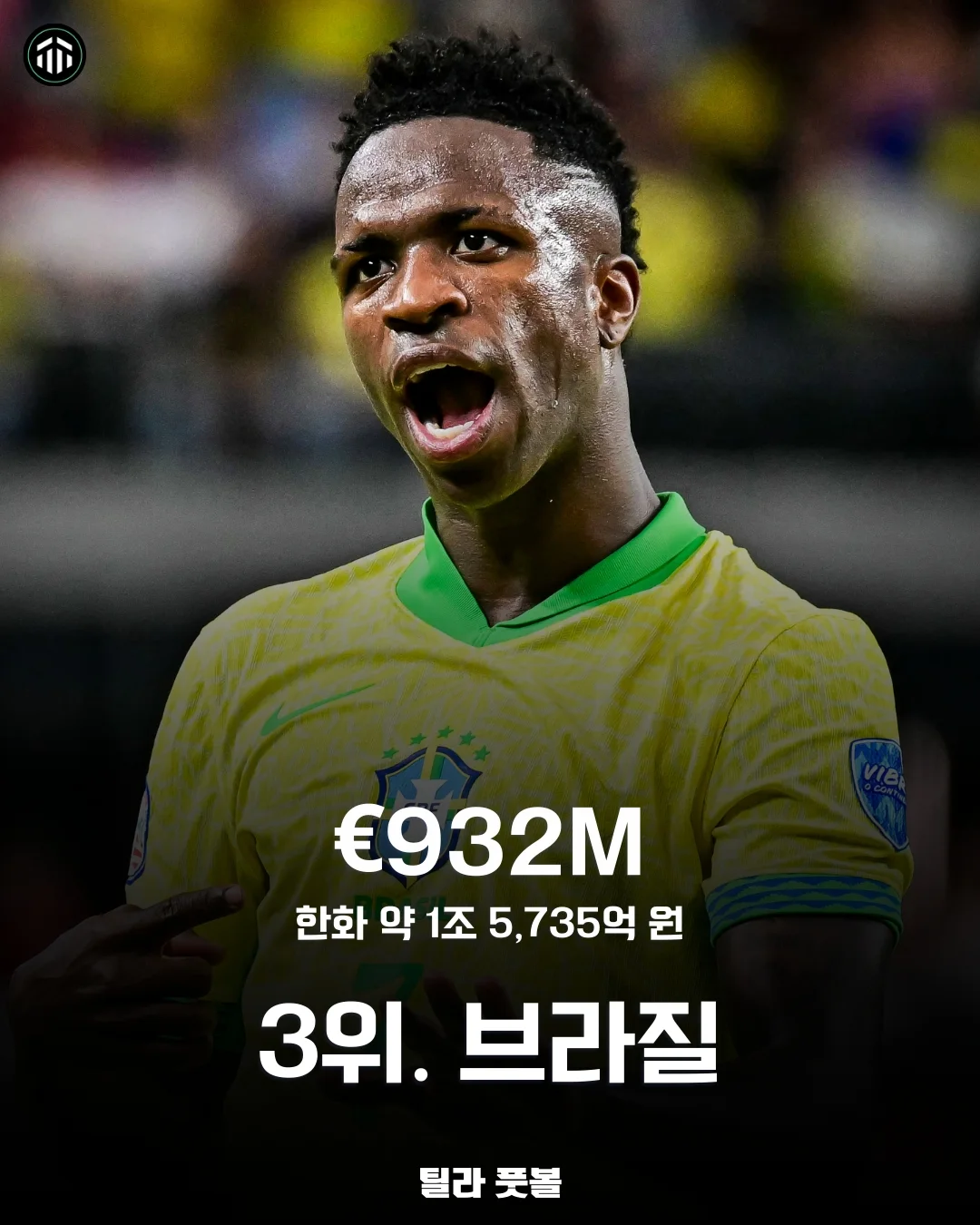 월드컵-진출국-선수단-몸값-순위-TOP-10-9-이미지