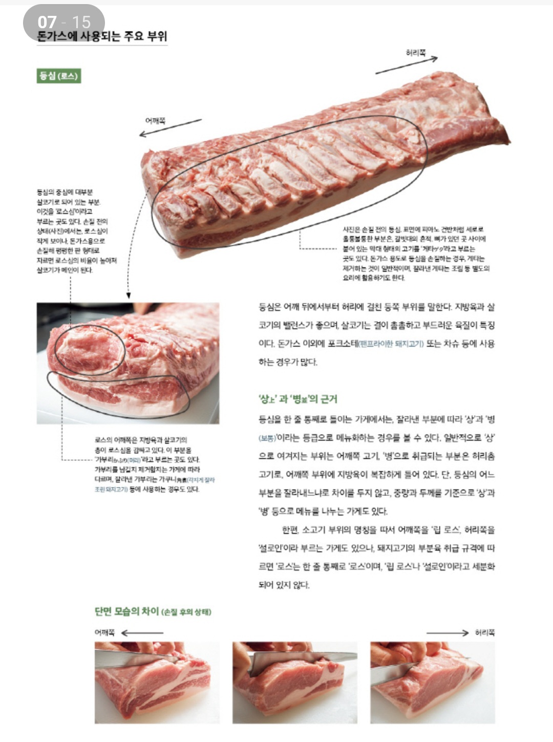최강록이-번역한-일본-요리책들-3-이미지