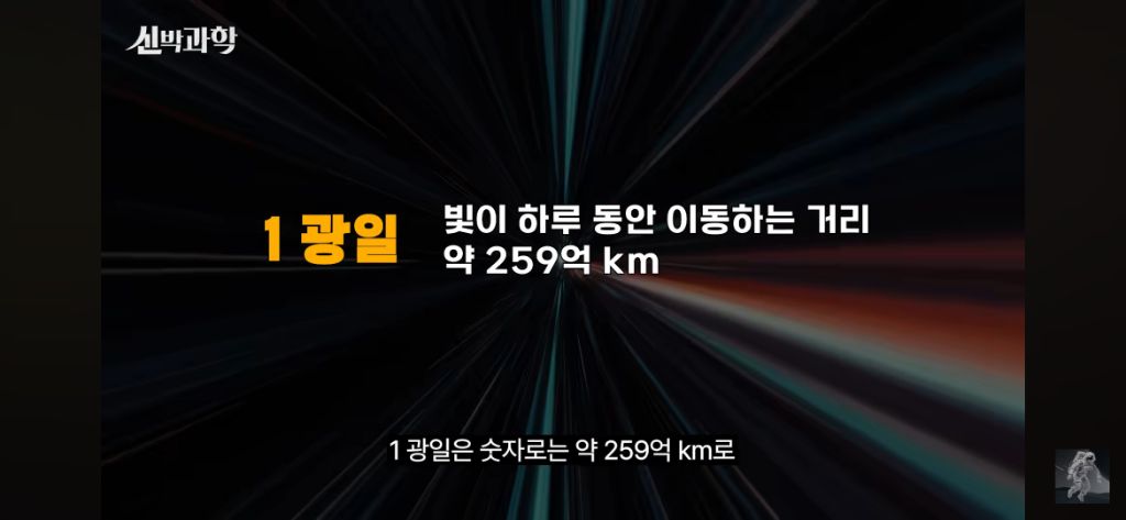 50살이된-우주선-보이저-1호의-현재-위치와-지구로부터의-거리-3-이미지