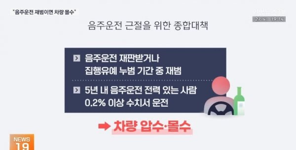 2026년부터-바뀌는-음주운전-관련-사항-4-이미지