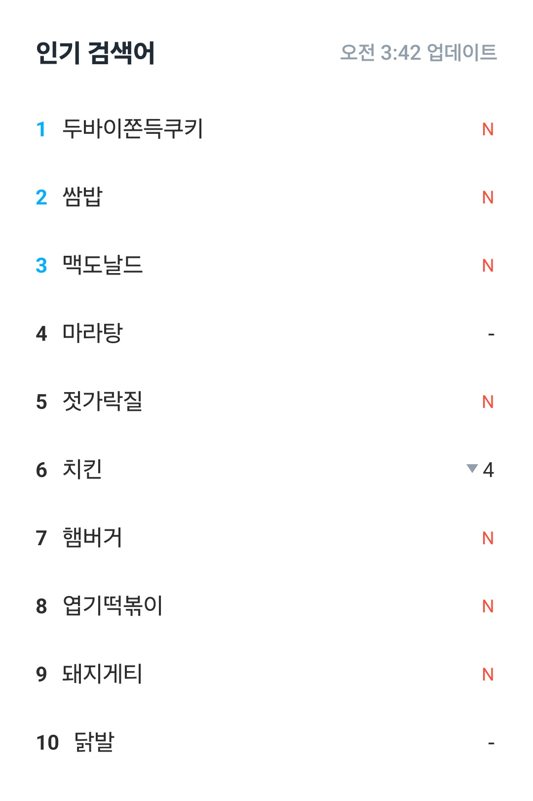 쌈밥:-에스파-덕분에-슈스된-썰-푼다-(feat.-주요-차트-줄세우기)-5-이미지