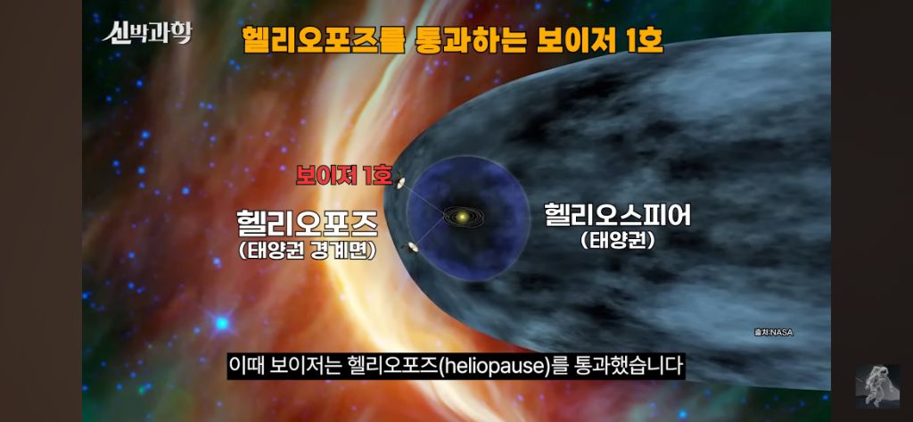 50살이된-우주선-보이저-1호의-현재-위치와-지구로부터의-거리-16-이미지