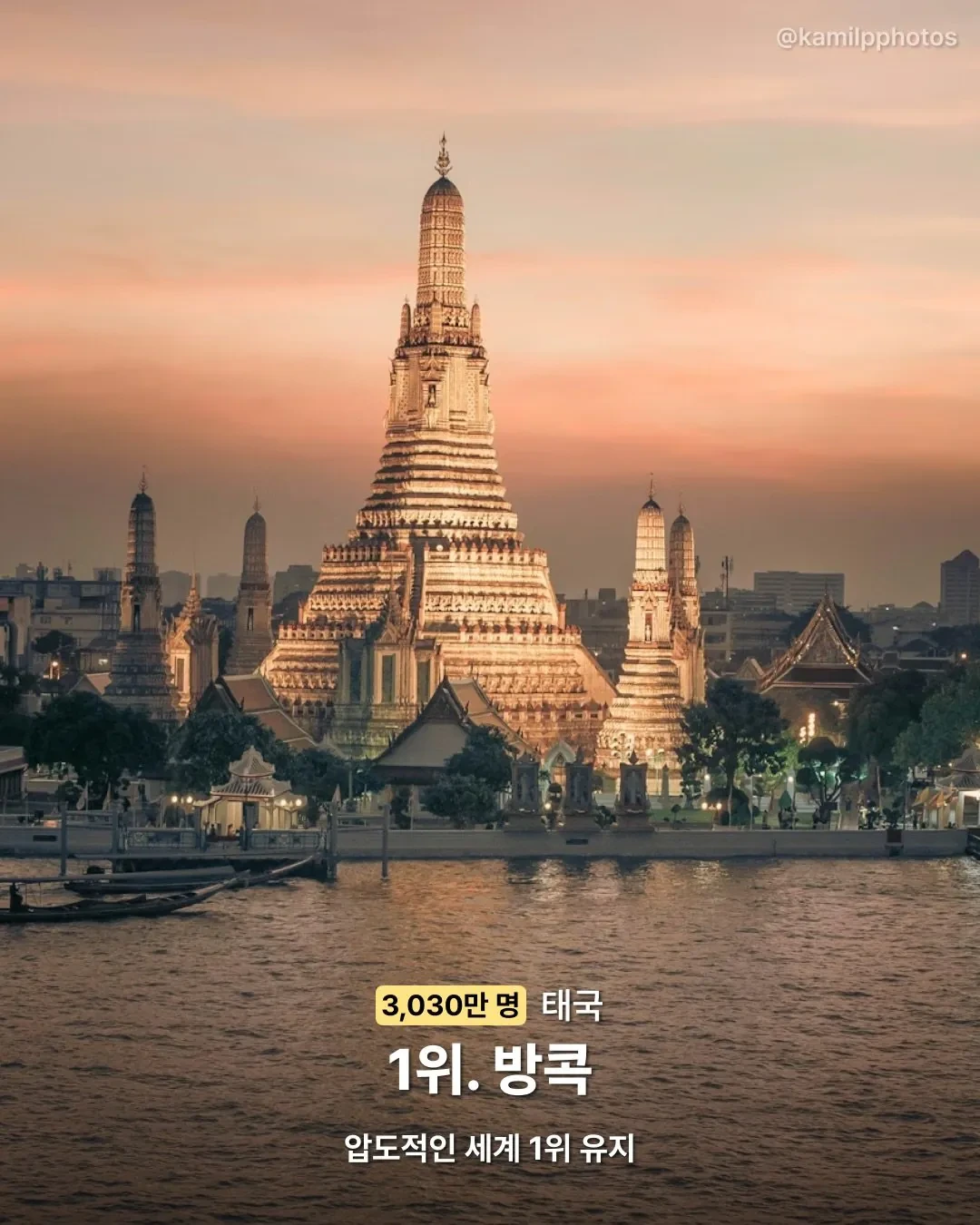 2025년-외국인-방문객-수-기준-도시-TOP-10-10-이미지