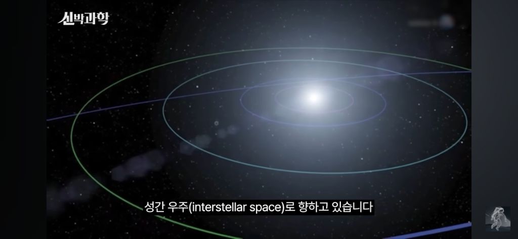50살이된-우주선-보이저-1호의-현재-위치와-지구로부터의-거리-7-이미지