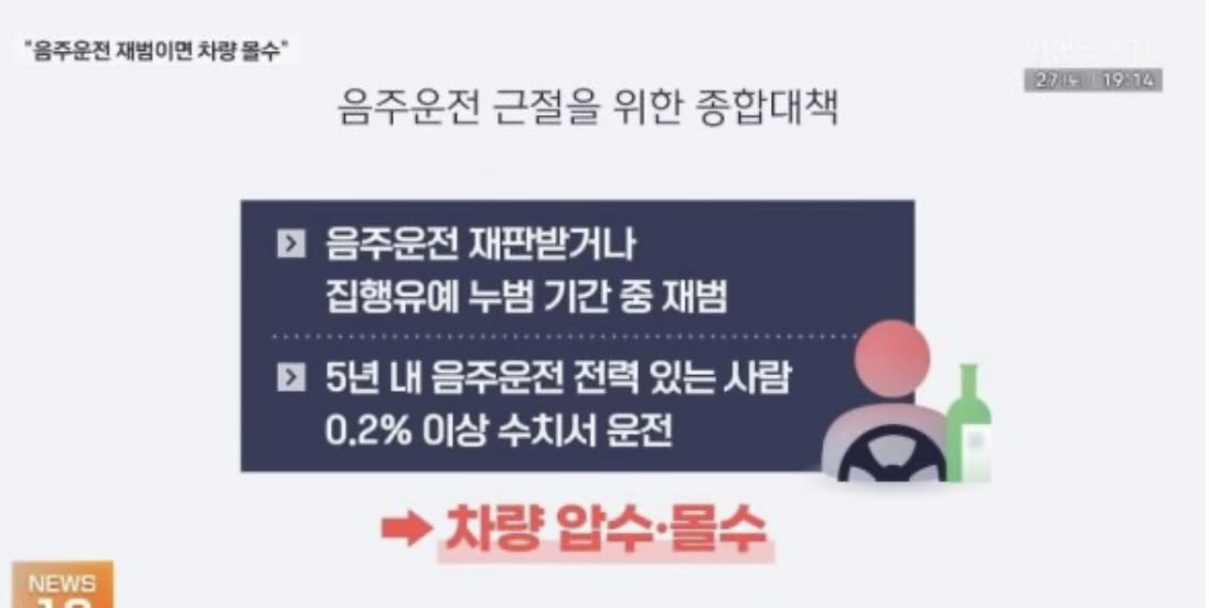 2026년부터-음주운전-재범이면-차량-몰수,-핸들에-음주-측정기-설치-예정-1-이미지