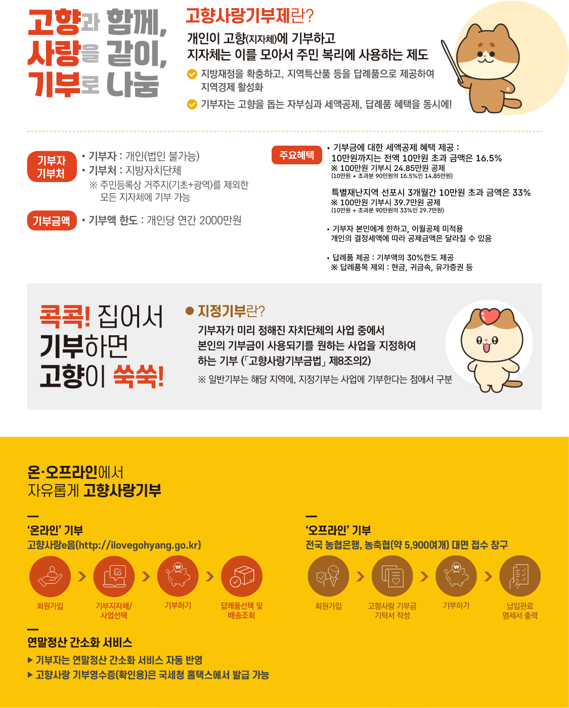 연말정산-전-챙기면-좋을-고향사랑기부제-0-이미지