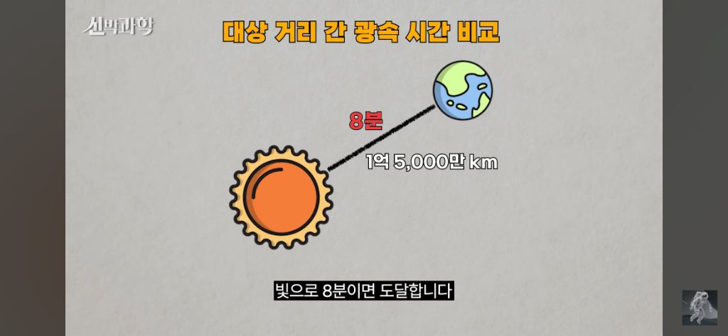 50살이된-우주선-보이저-1호의-현재-위치와-지구로부터의-거리-38-이미지