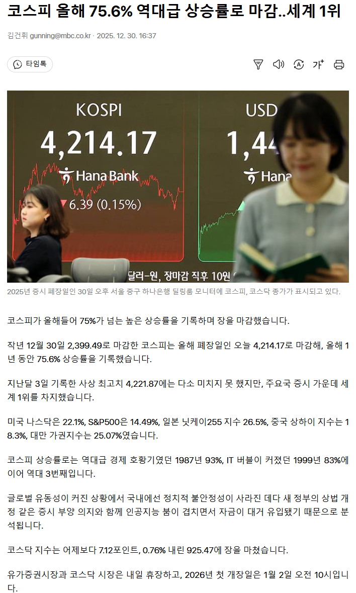 코스피-올해-75.6%-역대급-상승률로-마감‥세계-1위-0-이미지