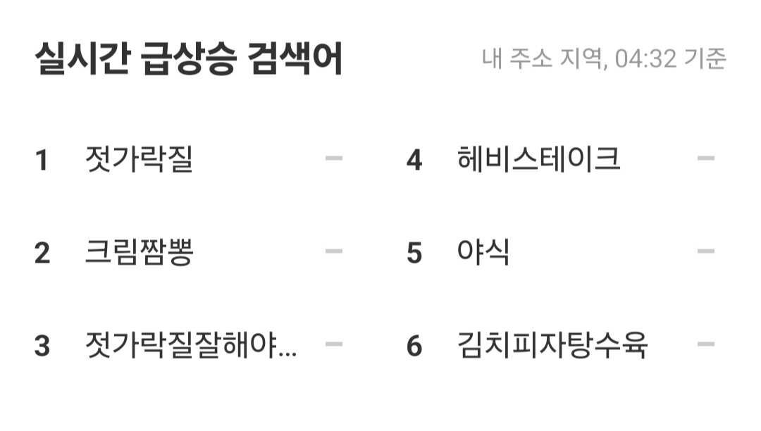 쌈밥:-에스파-덕분에-슈스된-썰-푼다-(feat.-주요-차트-줄세우기)-4-이미지