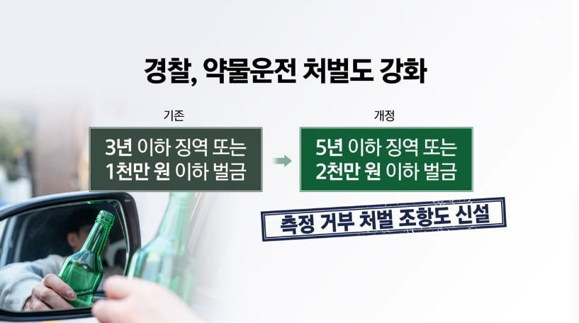 2026년부터-바뀌는-음주운전-관련-사항-11-이미지