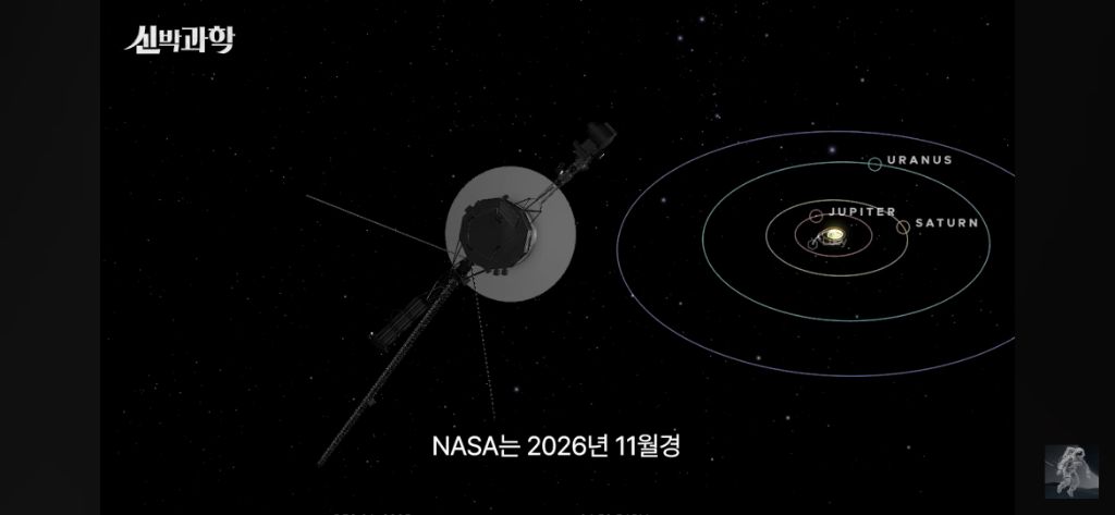 50살이된-우주선-보이저-1호의-현재-위치와-지구로부터의-거리-12-이미지
