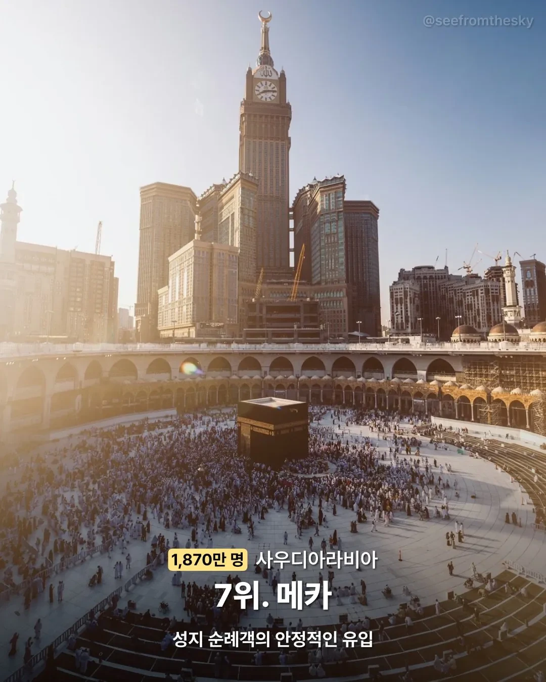 2025년-외국인-방문객-수-기준-도시-TOP-10-4-이미지