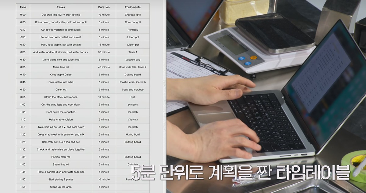 광기-그-자체인-손종원이-작성한-오늘-요리-타임테이블.jpg-0-이미지