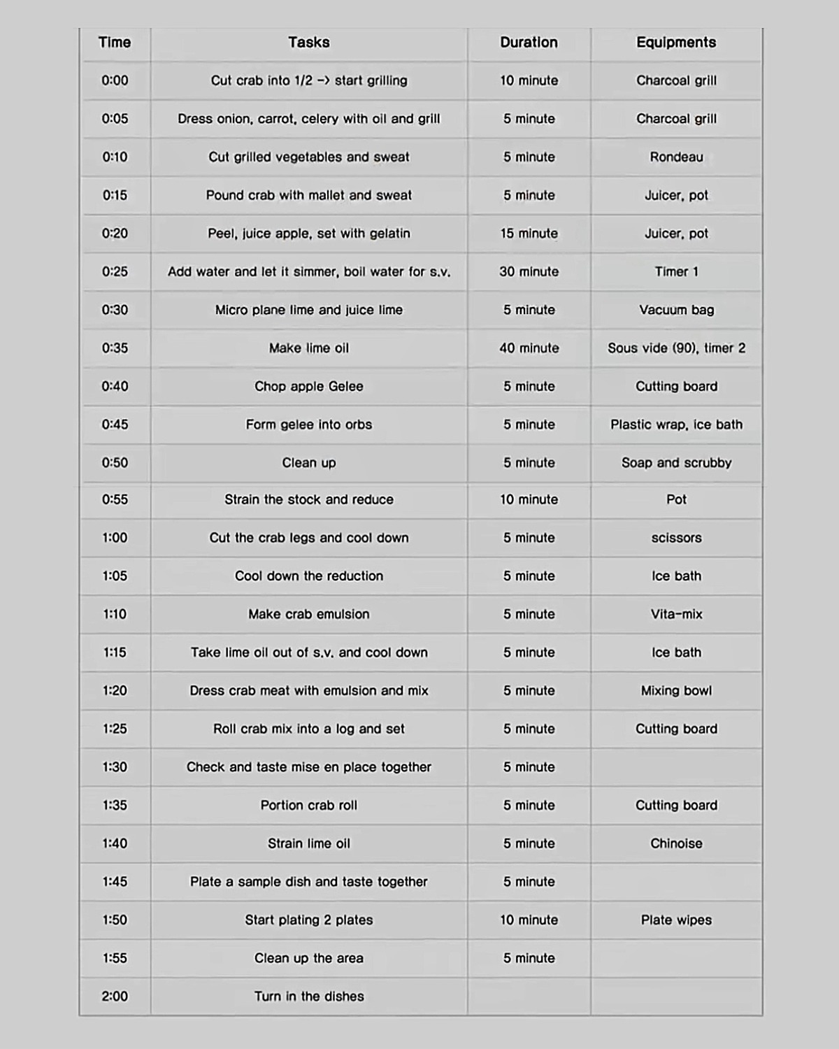 흑백2.광기-자체인-손종원.요리-괴물-음식-테이블-2-이미지