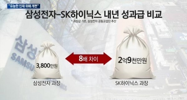 25년도-기업-성과금-0-이미지