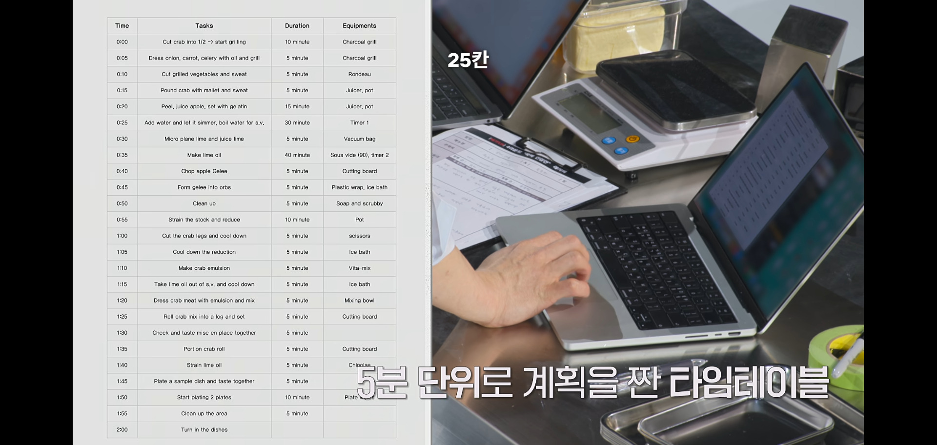 흑백요리사2-의도치않게-손종원팀-우습게-만든-임성근팀.twt-2-이미지