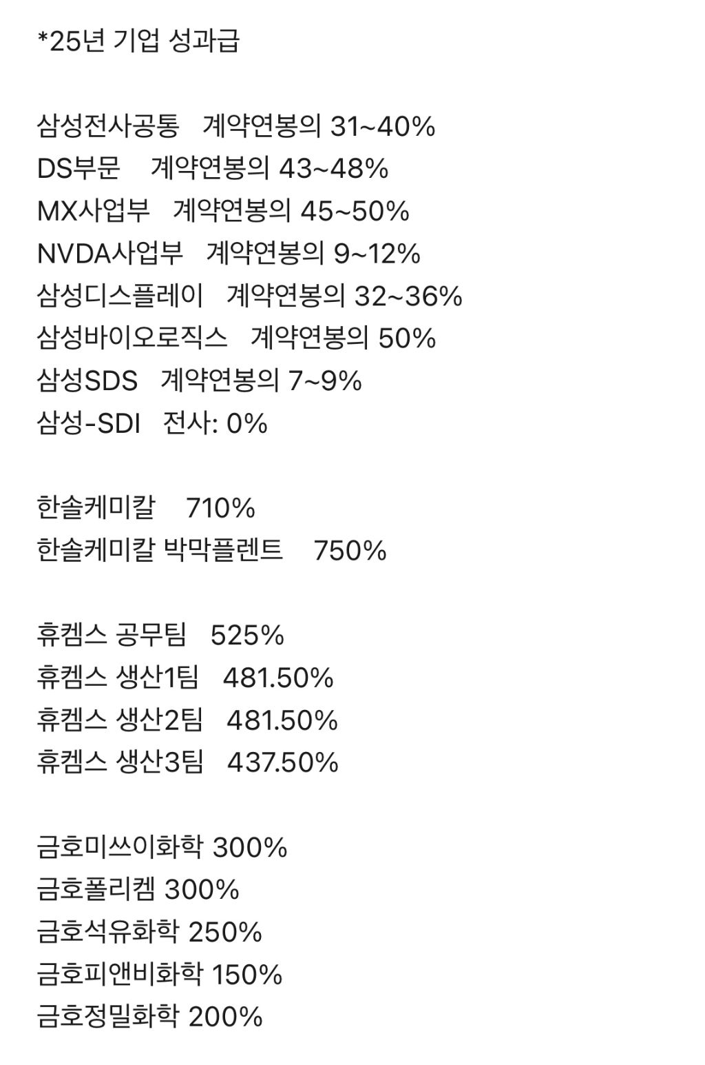 25년도-기업-성과금-1-이미지