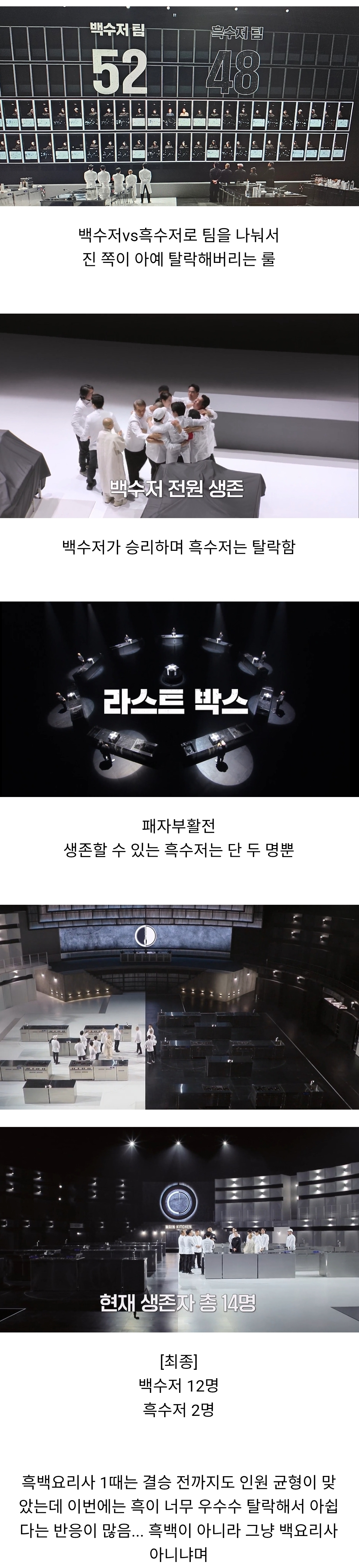 흑백요리사2-결과를-보고-더욱-이해가-안-간다는-7화-팀전-룰-0-이미지