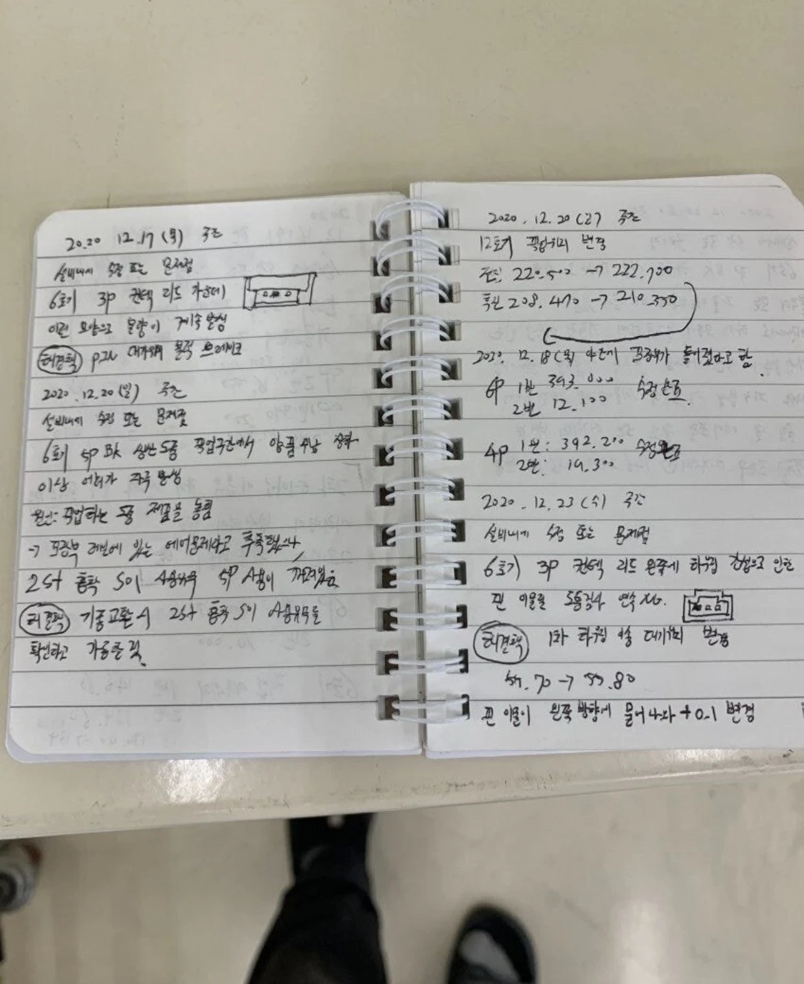 경계선-지능이-직장에서-살아남는법-2-이미지