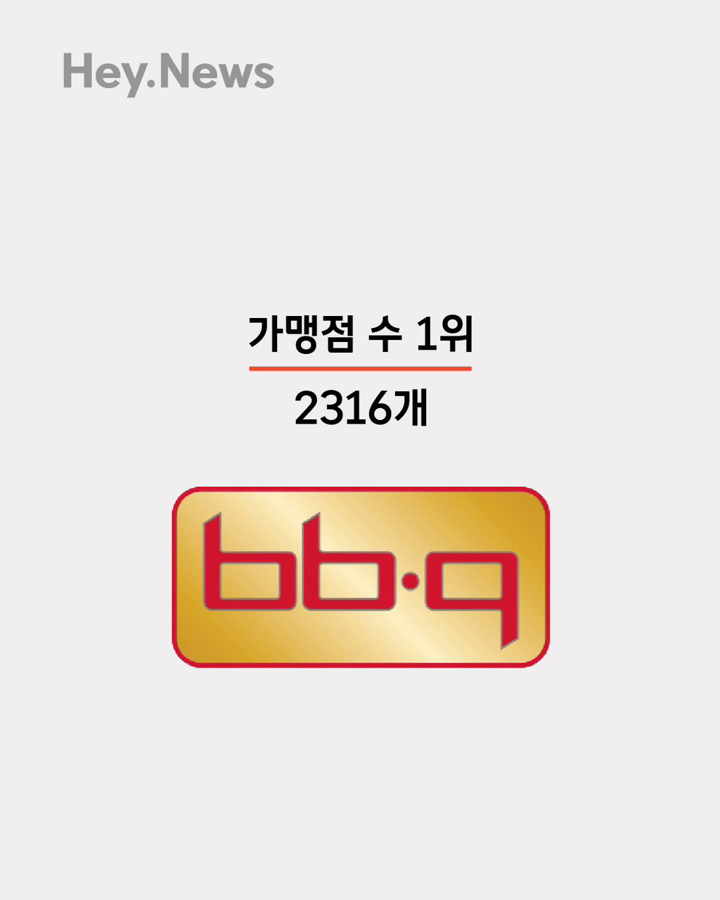 치킨-프랜차이즈-가맹점-순위-0-이미지