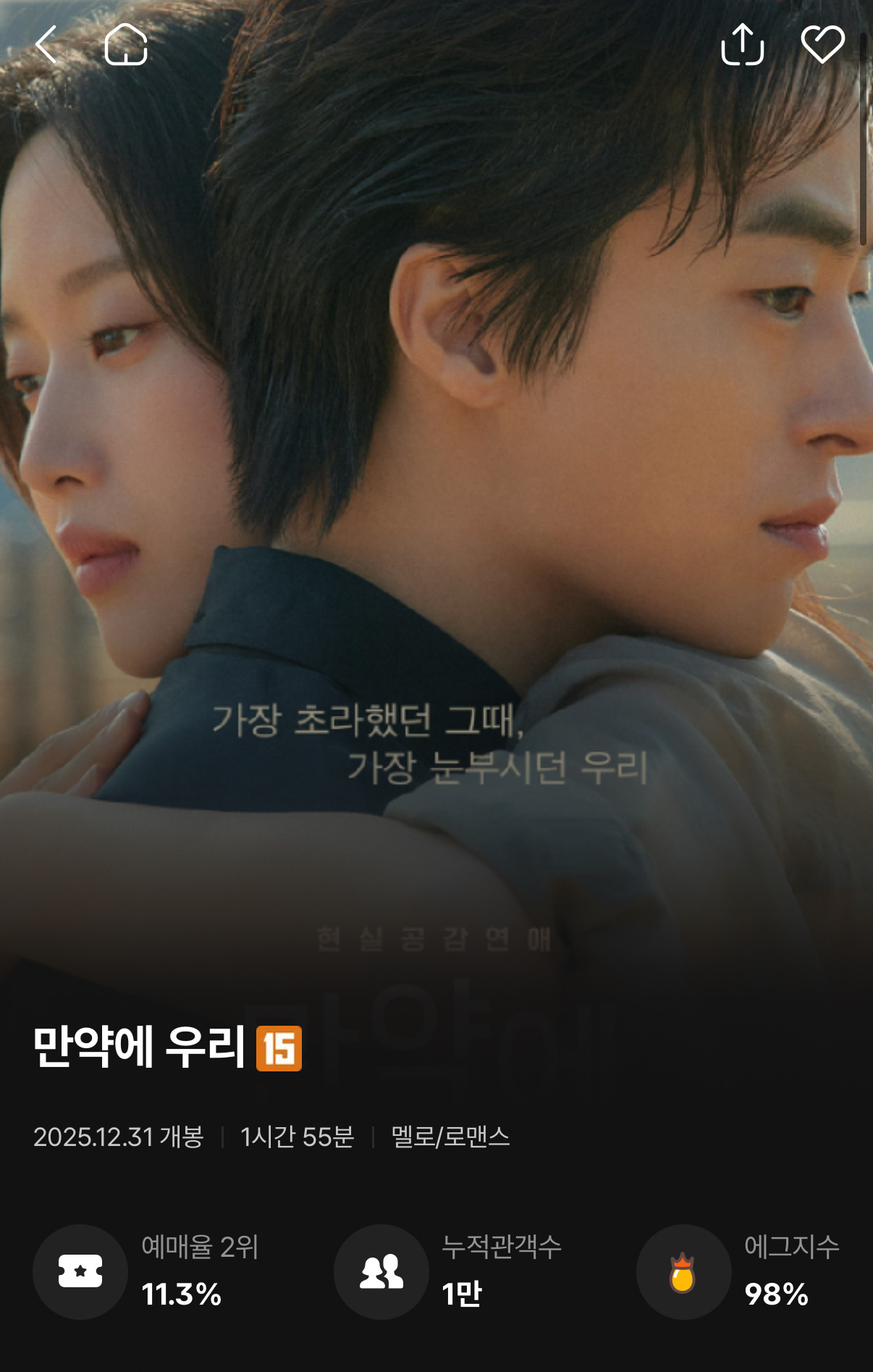 영화-＜만약에-우리＞-첫날-에그지수-98-0-이미지