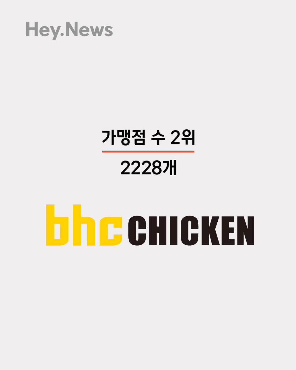 치킨-프랜차이즈-가맹점-순위-1-이미지