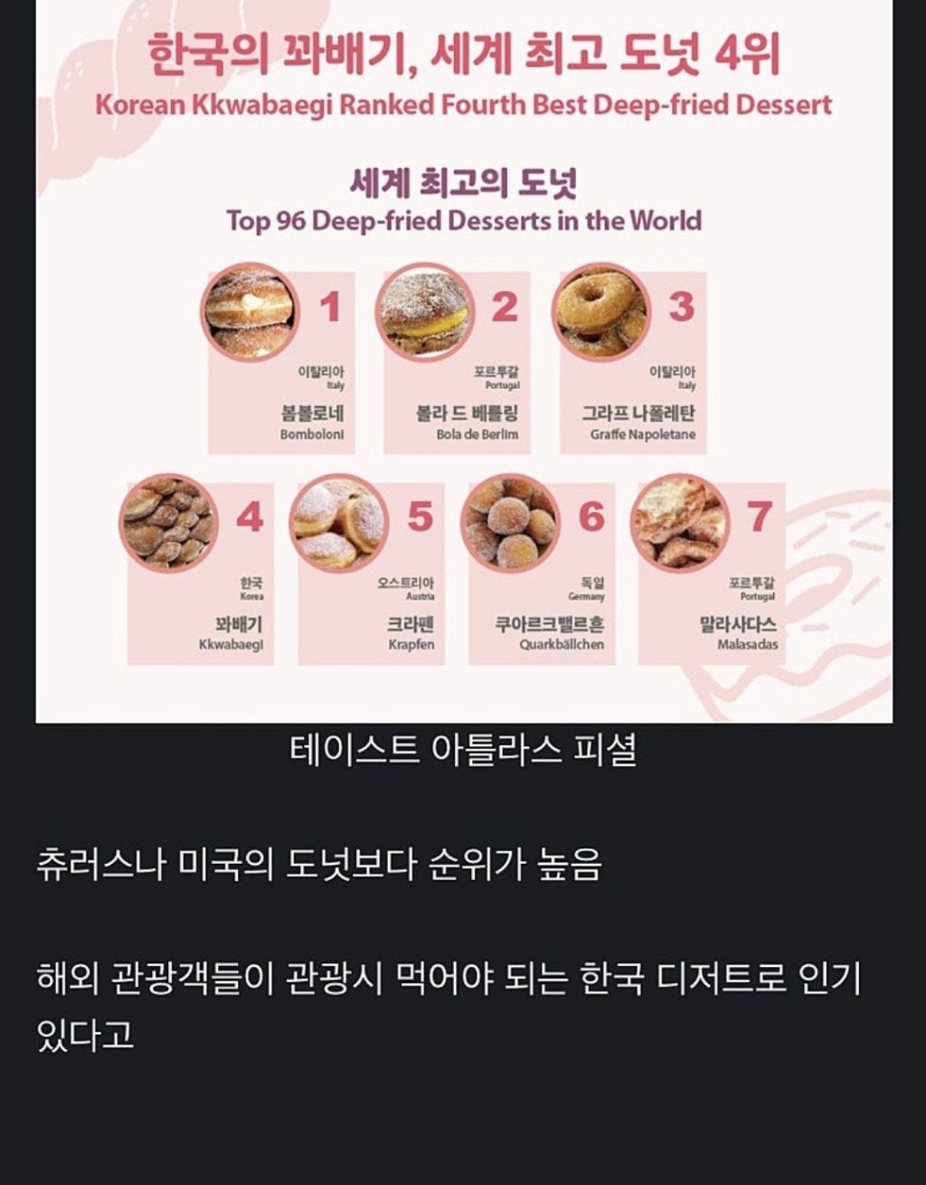 해외에서도-인정한-한국-간식-2-이미지