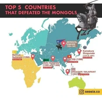 전성기-몽골-제국과-싸워-이긴-다섯-나라-0-이미지