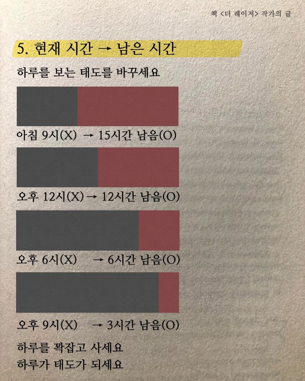 게으름을-탈출-시켜준-7가지-도구들-:-3-이미지