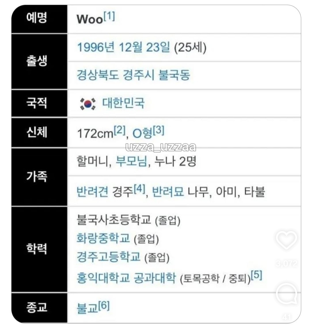 신라사람-급인-우원재-프로필ㅋㅋ-0-이미지