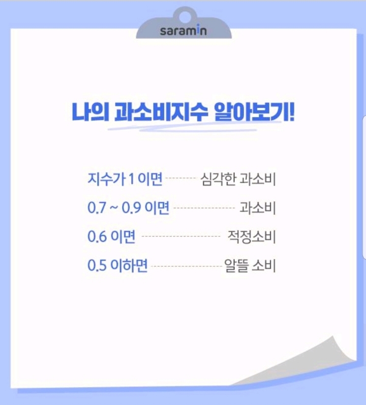 나의-과소비-지수-알아보기-테스트-1-이미지