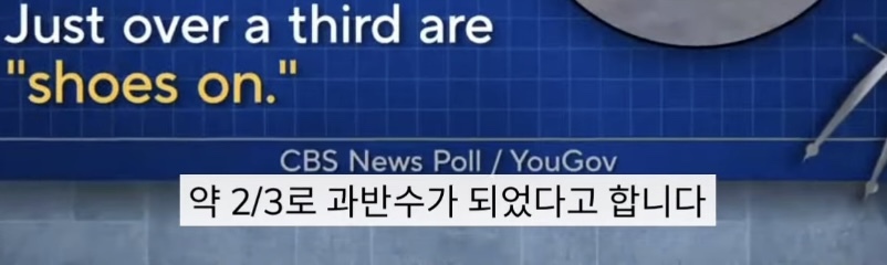 집에서-신발-벗는-문화가-자리잡으면서-충돌중이라는-미국-3-이미지