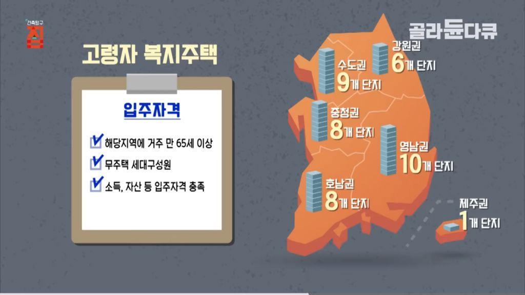 한달-5만원으로-밥까지-차려주는-노인-아파트-11-이미지