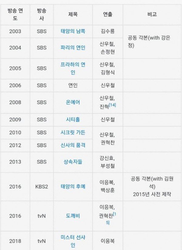 26살-고졸경리에서-자수성가-레전드-4-이미지