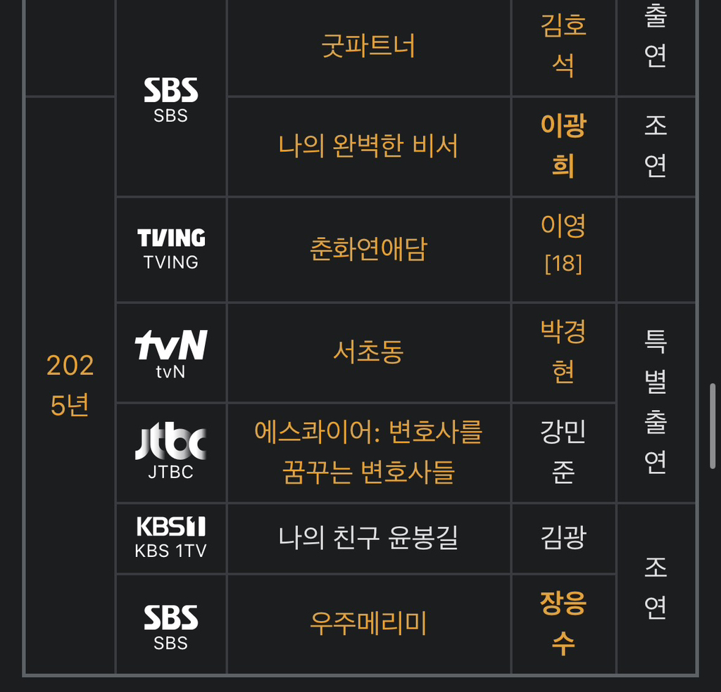 시상식에서-안성기-님-격려하는-고건한-배우.jpg-9-이미지