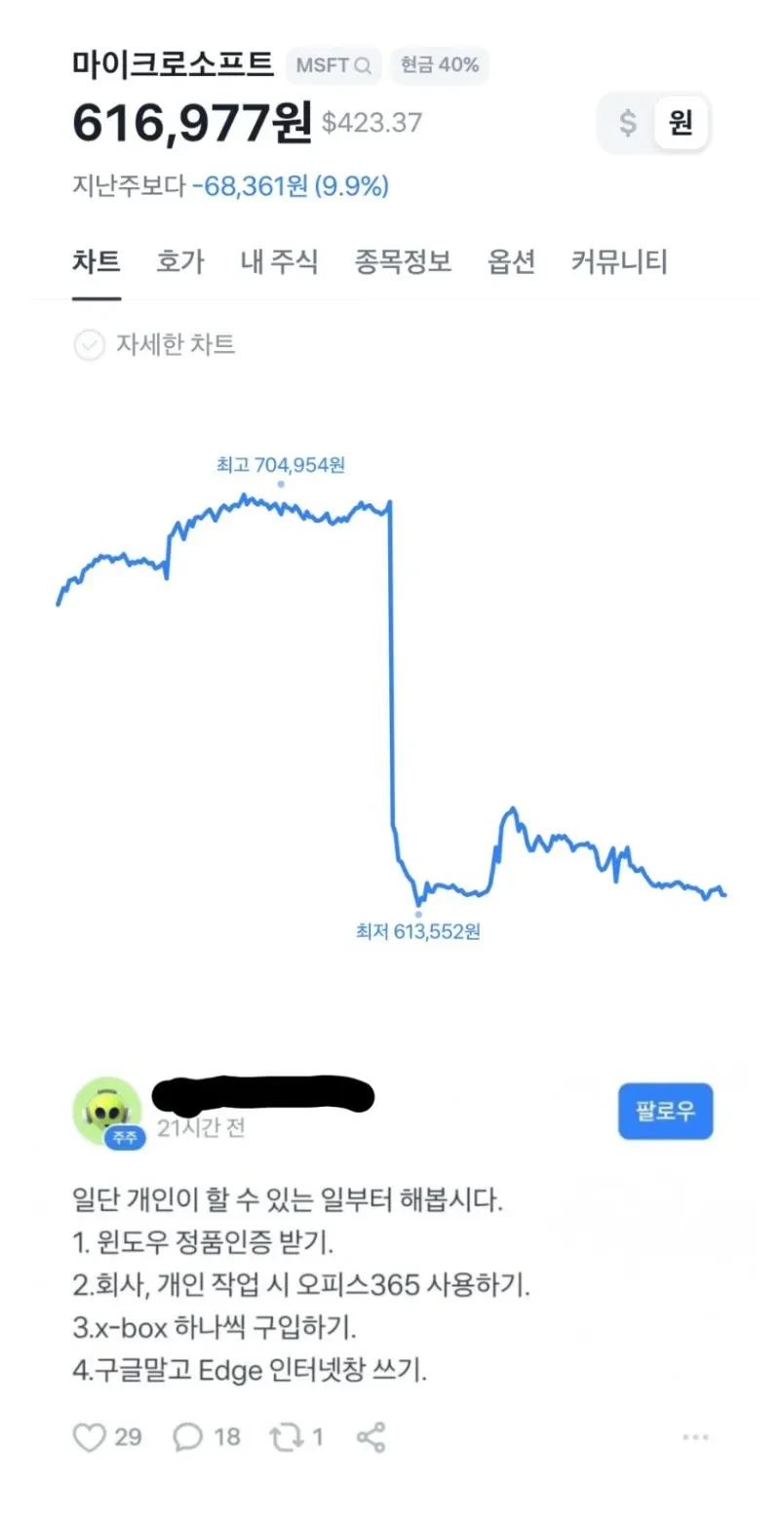 마이크로소프트-종토방-근황-0-이미지