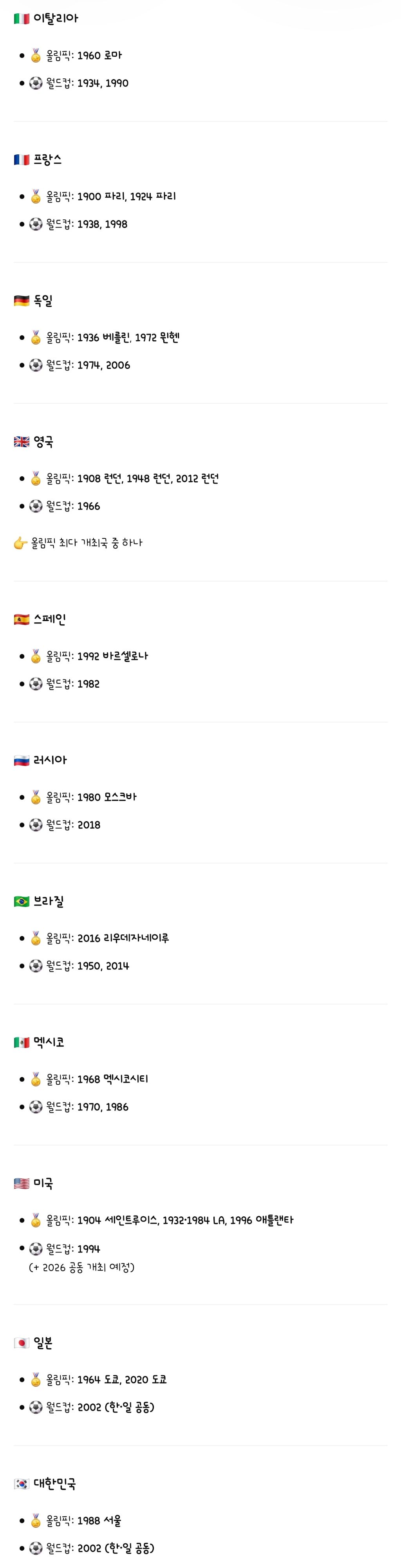 월드컵과-올림픽을-둘-다-개최한-국가들-2-이미지