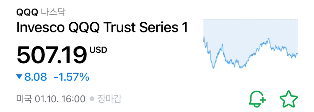 주식-초보를-위한-미국-지수추종-ETF-투자-전-알아두면-좋을-이야기-1-이미지